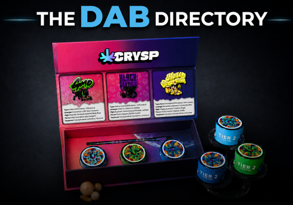 THCaConcentrates_DabDirectory